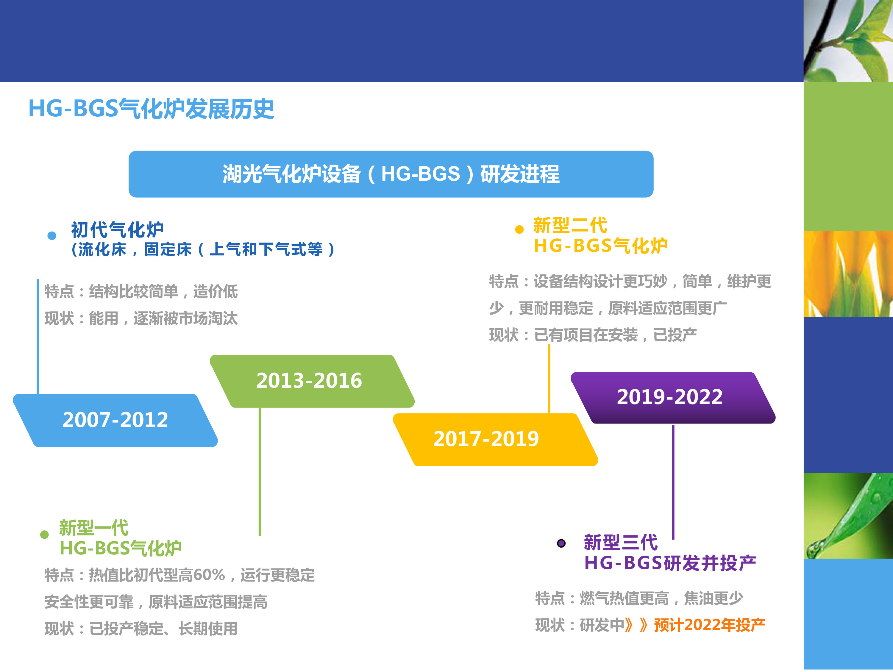 HG生物质气化系统-7.jpg